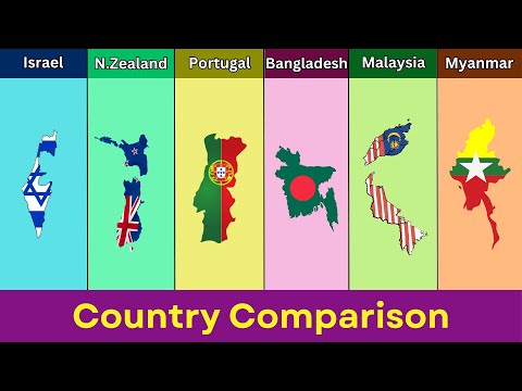 Israel vs New Zealand vs Portugal vs Bangladesh vs Malaysia vs Myanmar | Country Comparison