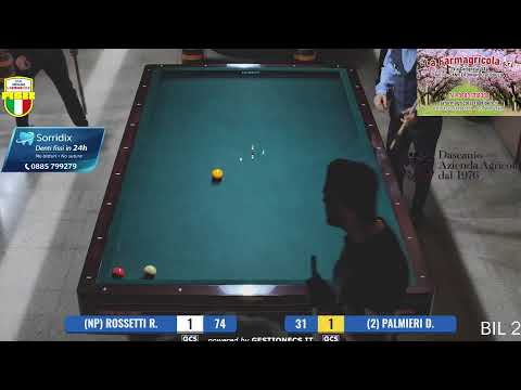 ROSSETTI R. - PALMIERI D.