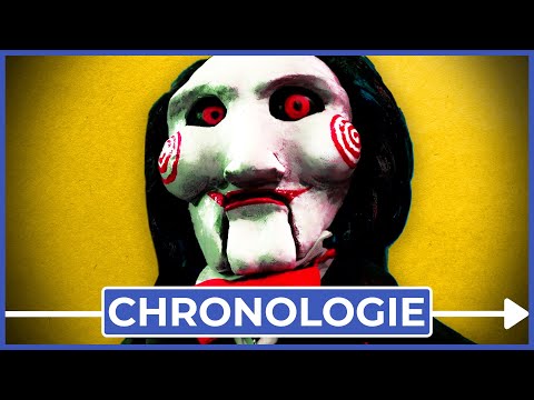 SAW: Die GANZE Geschichte | Die Timeline von Saw 1 bis Saw 10 in richtiger Reihenfolge