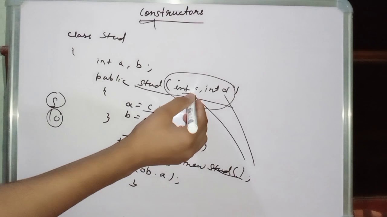 Constructors in Java class 10 ICSE || Types of  Constructor, this keyword, Constructor Overloading.