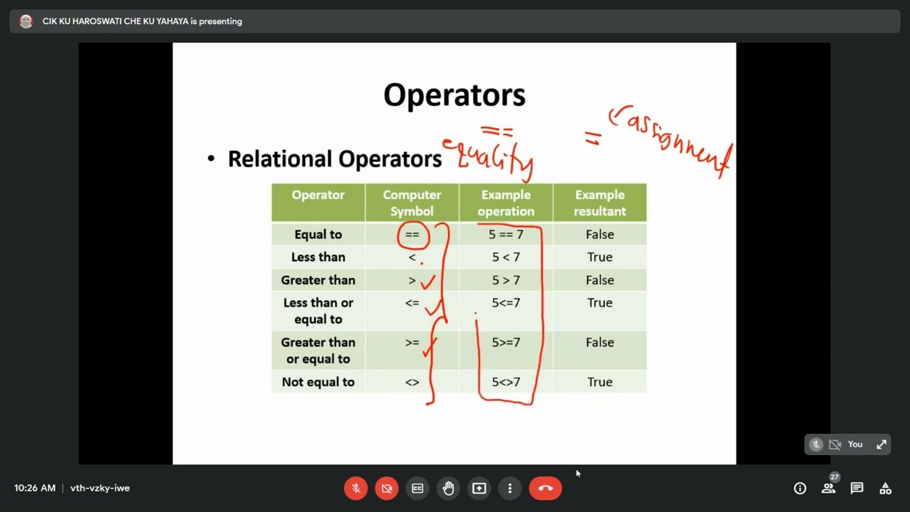 CSC121 TOPIC 4 ALGORITHM DESIGN FOR SELECTION