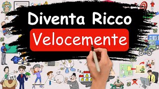 Il miglior libro che abbia mai letto sul fare i SOLDI e diventare ricchi