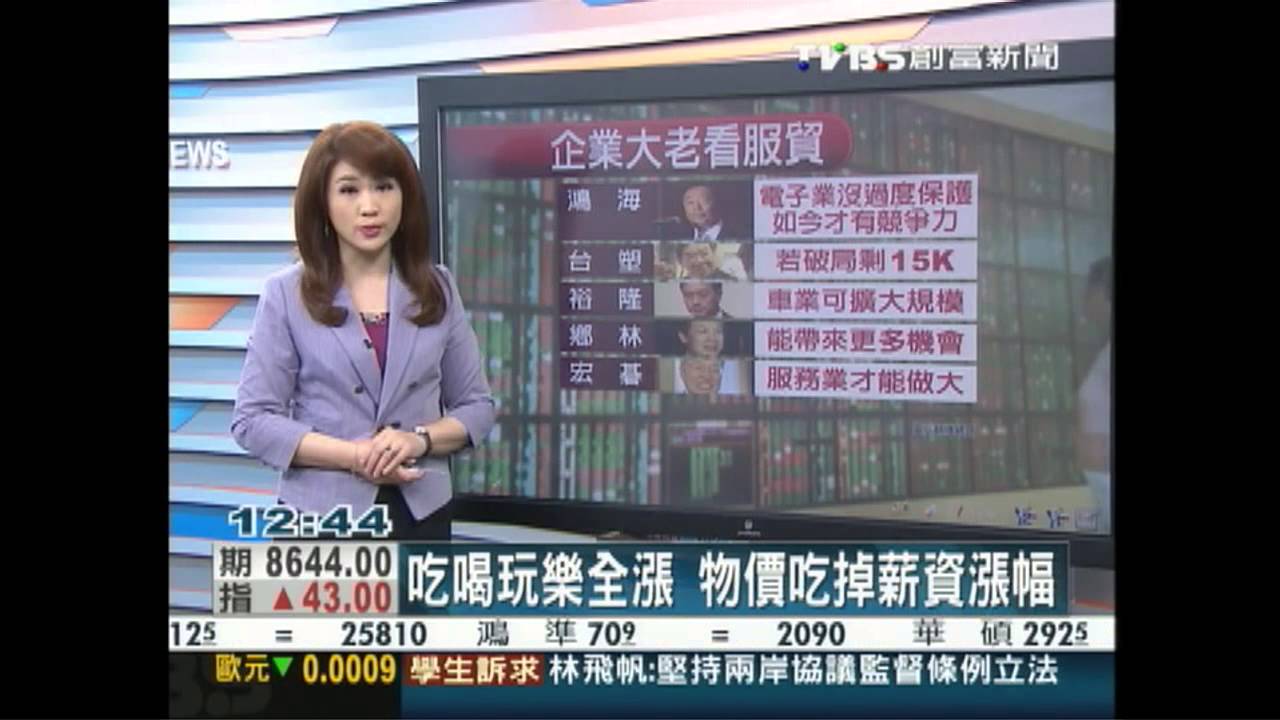 吃喝玩樂全漲　物價吃掉薪資漲幅