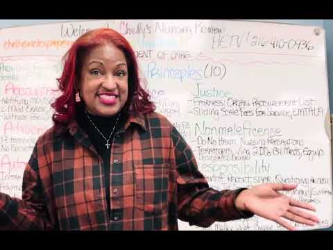 ETHICAL PRINCIPLES: ADVOCACY, AUTONOMY, BENEFICENCE, FIDELITY, JUSTICE, NONMALEFICENCE, VERACITY