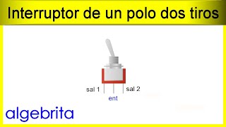 Interruptor de un polo dos tiros Electricidad 481