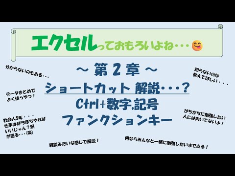 Fn キーを無効にする: これにはいくつかのショートカットがあります。
