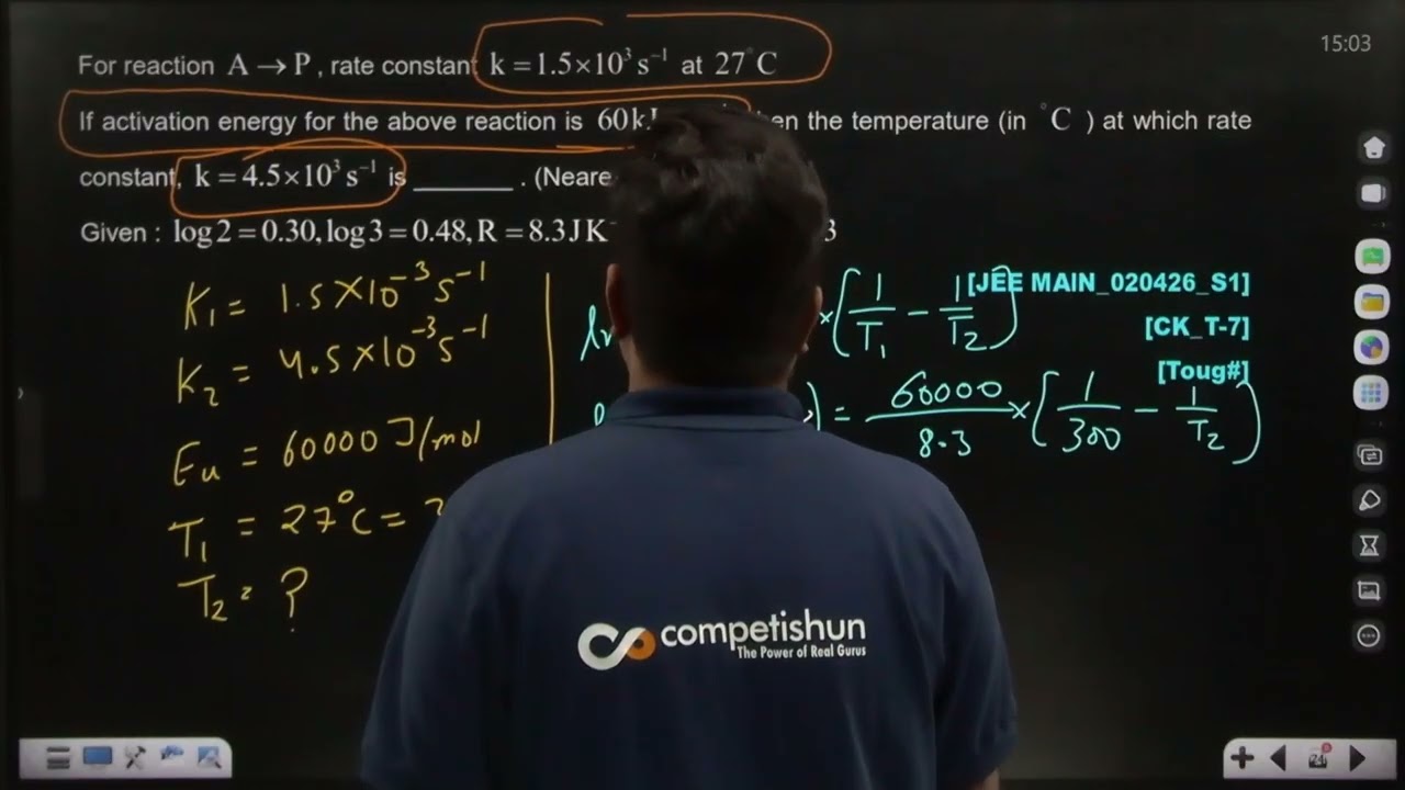 Video Solution
