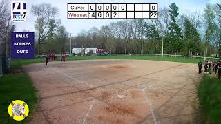 Winamac Varsity Softball vs Culver