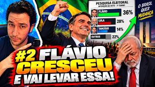#2 BOMBA! LULA SAI DERROTADO E FLÁVIO JÁ COMEÇA COM 64% NA POLYMARKET. JOGO VIROU