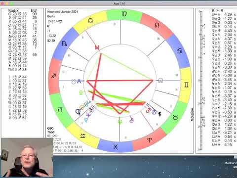 Dienstag 12. Januar 2021 "Neumond Steinbock"