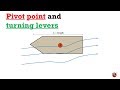 What Is The Pivot Point And How Does It Contribute To The Turning Lever For A Ship