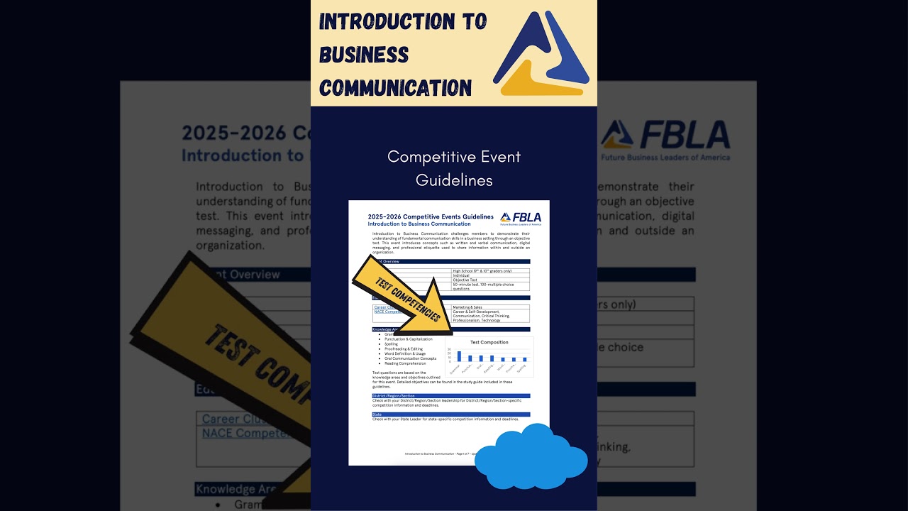 Introduction to Business Communications - FBLA Competitive Event Summary Video
