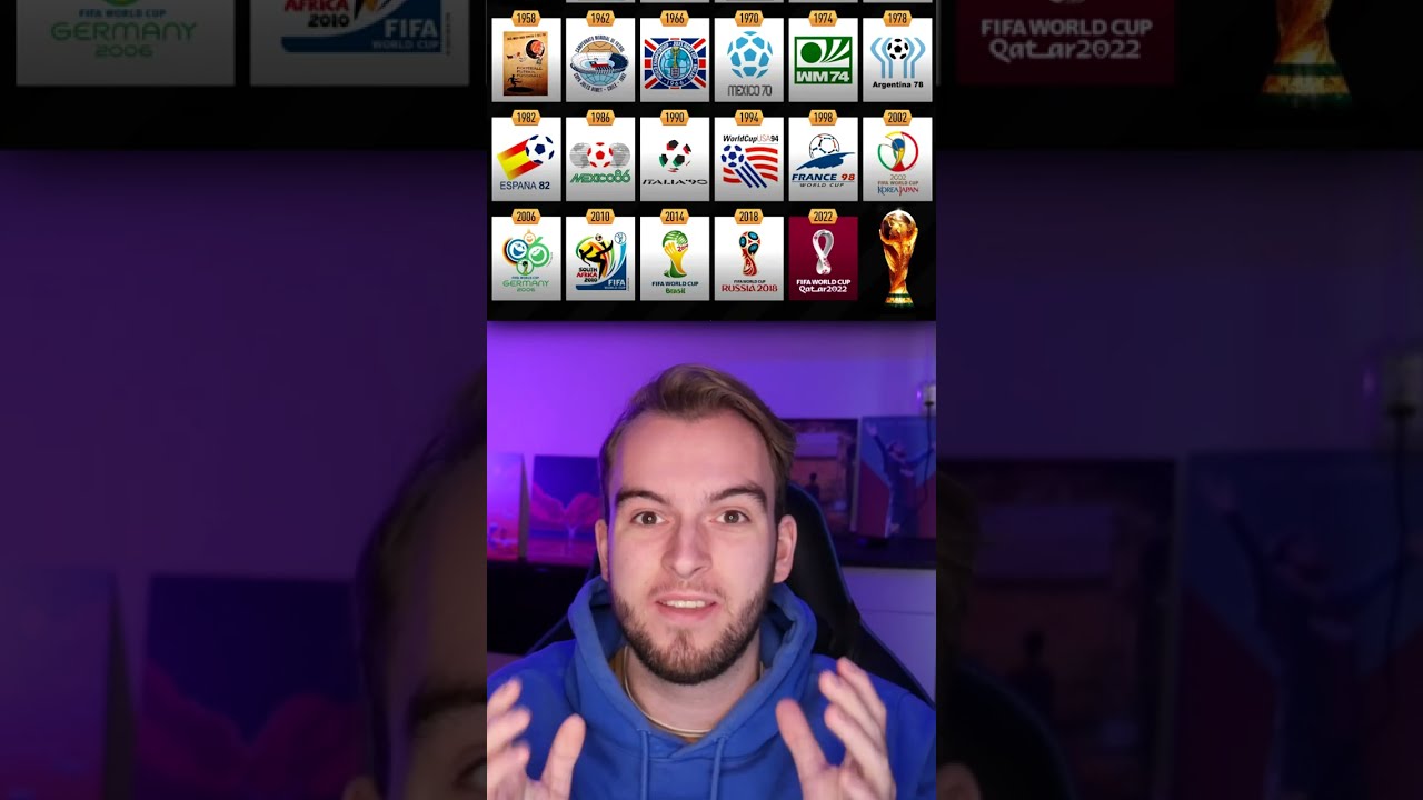 Wie denk jij dat Real Madrid gaat kopen 🤔