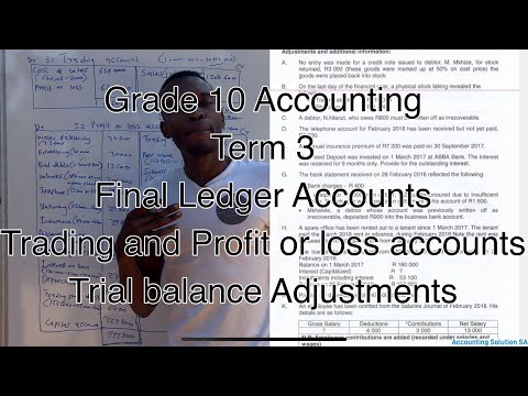 Grade 10 Accounting Term 3 | Trial Balance Final Accounts | Trading and Profit or Loss Accounts