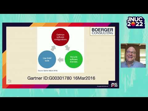 Trustworthy Data - How to Leverage Jamf to Satisfy ISO/IEC 19770-1 | JNUC 2022