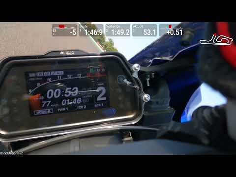 Cremona Circuit 10.2022 mit Actionbike