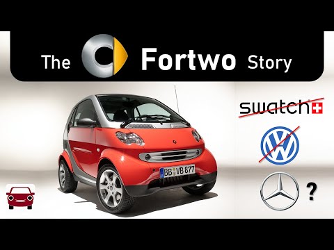 The “Swatchmobile\