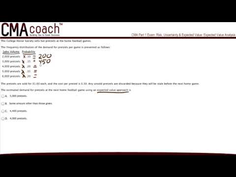 CMA Exam Part 1 Cumulative Average Time Learning Model