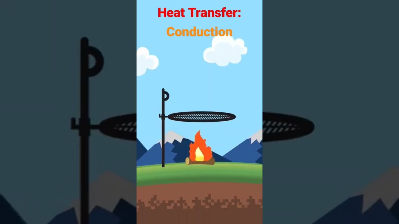 Heat Transfer: Conduction #shorts #physics #energy