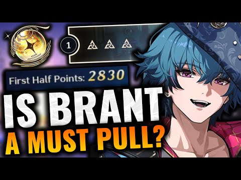 A Must Pull? Brant Meta Analysis