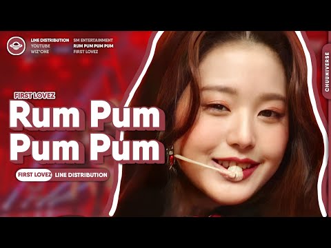 First Lovez (Miyeon, Yeji, Minju, Yujin, Wonyoung) - Rum Pum Pum Pum // Line Distribution