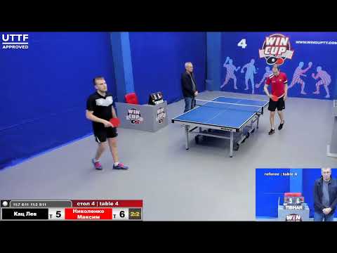 13:00 Кац Лев 3-2 Николенко Максим   стол 4  Юг-1 28.10.20