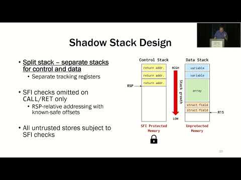 USENIX ATC '22 - Hardening Hypervisors with Ombro