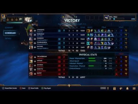 Kukulkan Max Cooldown Build n Play