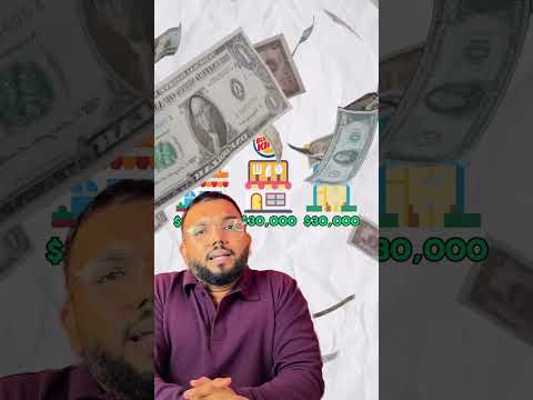 The Marketing Psychology Trick Fast Food Chains Use Every Day 🍔 | Explained Simply