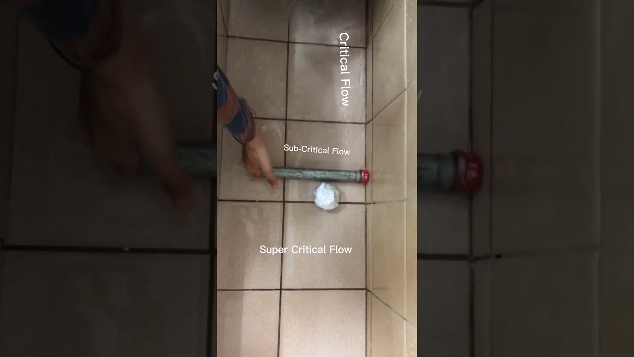 The real phenomena of critical flow, subcritical flow, and  supercritical.