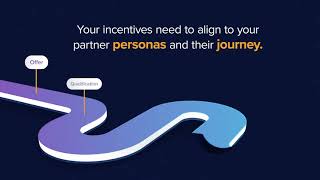 Aligning Channel Incentives