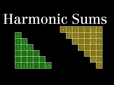 Harmonic Sums and Divergence of Harmonic Series (visual proof)