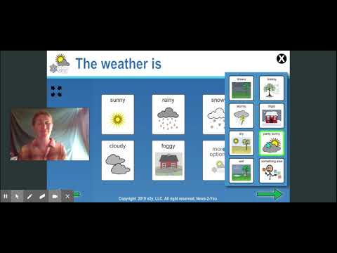 N2y Weather