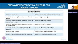 Employment and Education support for Fatigue: Session Overlook