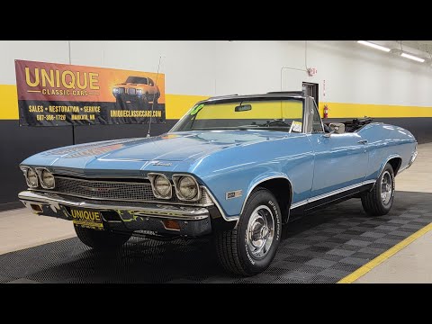 1968 Chevrolet Chevelle (CC-2025019) for sale in Mankato, Minnesota