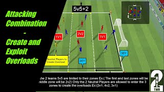 Attacking Combination - Create and Exploit Overloads