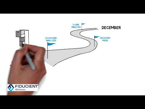 Fiducient Advisors video/presentation/materials