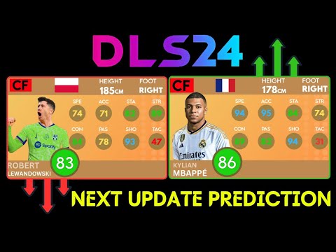 DLS 24 | RATING PLAYERS NEW UPDATE | REFRESHED PLAYERS Dream League Soccer 2024