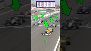 How Does The FIA Expose CHEATERS? 🤭 #shorts #f1 #fia