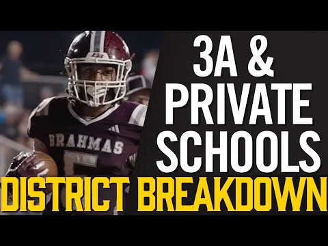 Houston High School Football District Breakdown & Predictions 2023