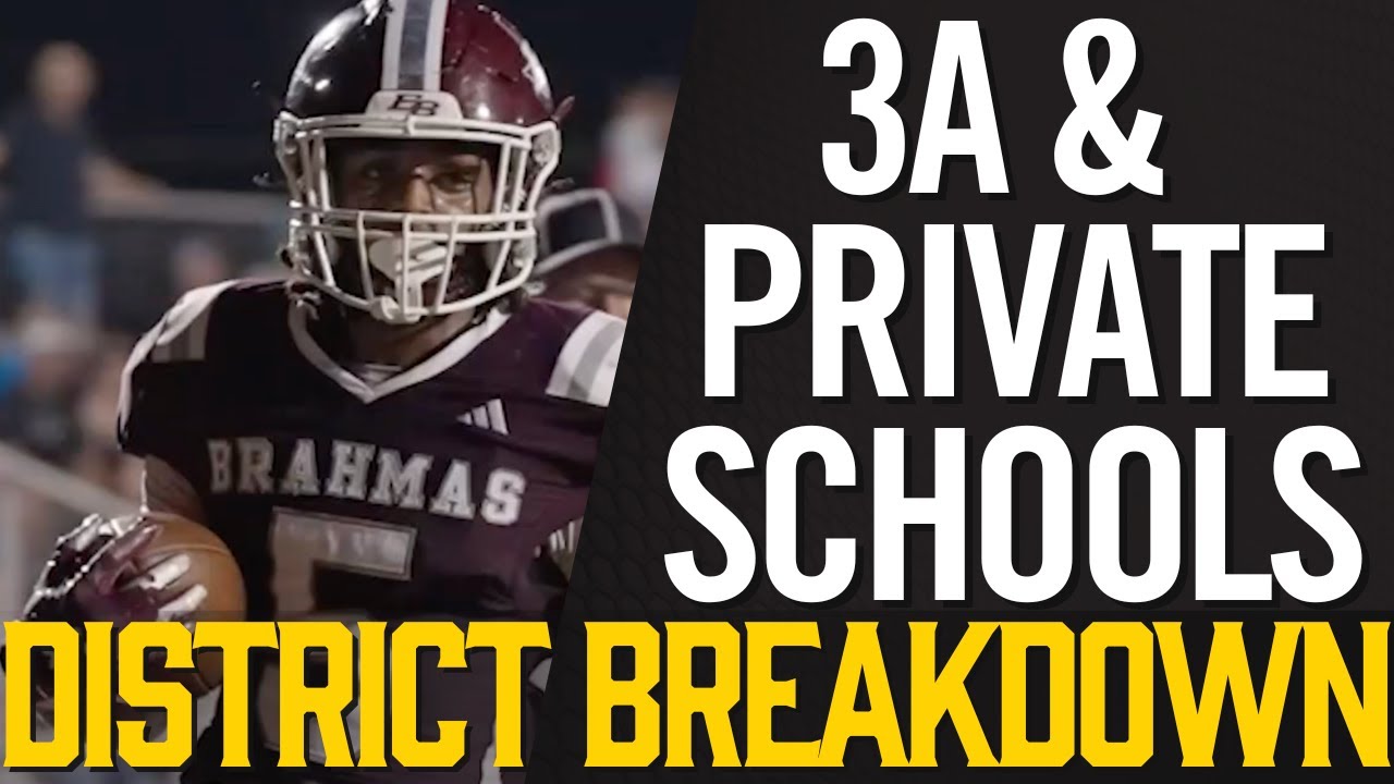 Houston High School Football District Breakdown & Predictions 2023