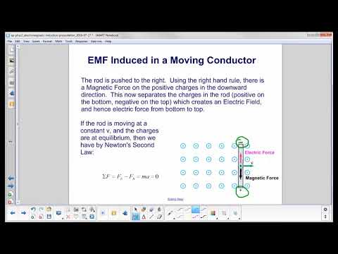 EMF induced in a moving conductor