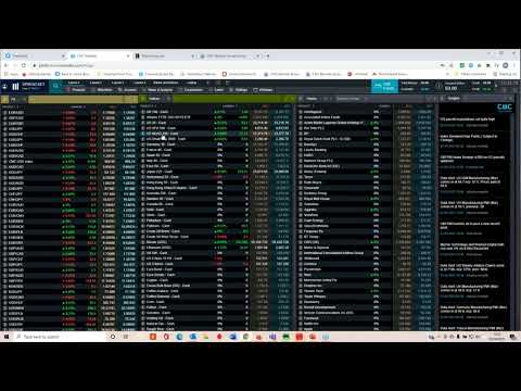 US non-farm payrolls replayed - 2nd April 2021