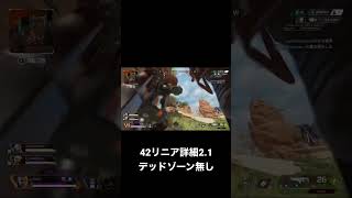 前張りばぼー #apex