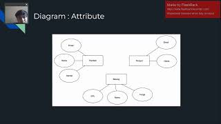 Basis Data || ANDI SETIAWAN