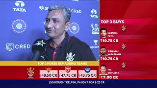 Coach Sanjay Bangar on RCB's sigining so far | IPL 2022 Mega Auction