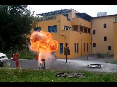 Brennendes Fett mit Wasser löschen