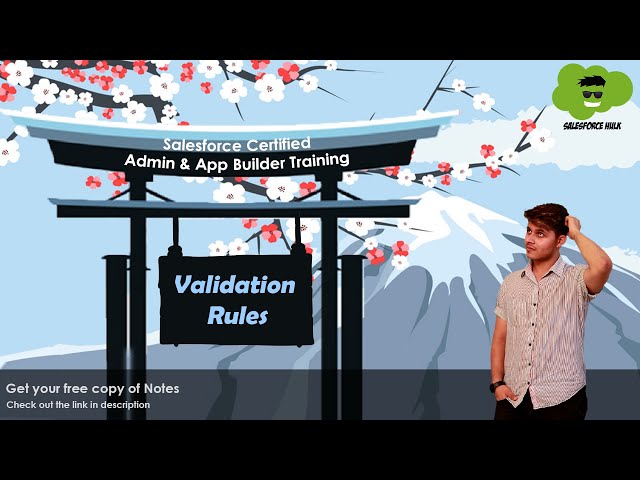 Validation Rules in Salesforce