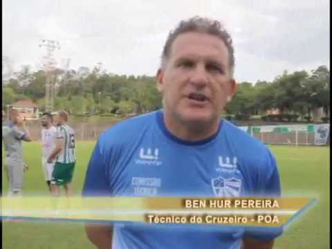 Esporte FML Juventude 2 x 0 Cruzeiro POA 128 16 01 2017