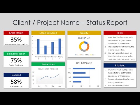 FREE Project Status Report Template Powerpoint slide design | Project Management | Agile